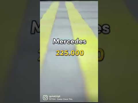 ALMANYA’DA KAÇ ARAÇ SATILIYOR ?