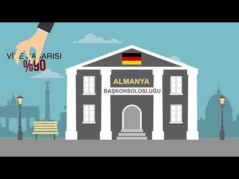 Deutschstudent – Almanya Eğitim Danışmanlığı