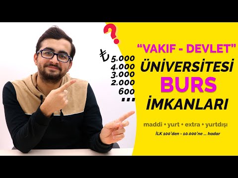ÜNİVERSİTELER DERECE ÖĞRENCİLERİNE NASIL BURSLAR, İMKANLAR SAĞLIYOR ? YURT, YEMEK, YURT DIŞI…