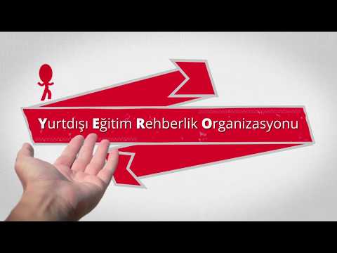 Yero Yurt Dışı Eğitim kimdir ? Dil Okulu-Work and Travel-Master-Staj Programları